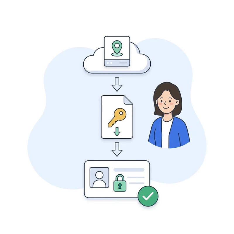 AWS Lightsail 파일질라 접속 방법 한눈에 정리