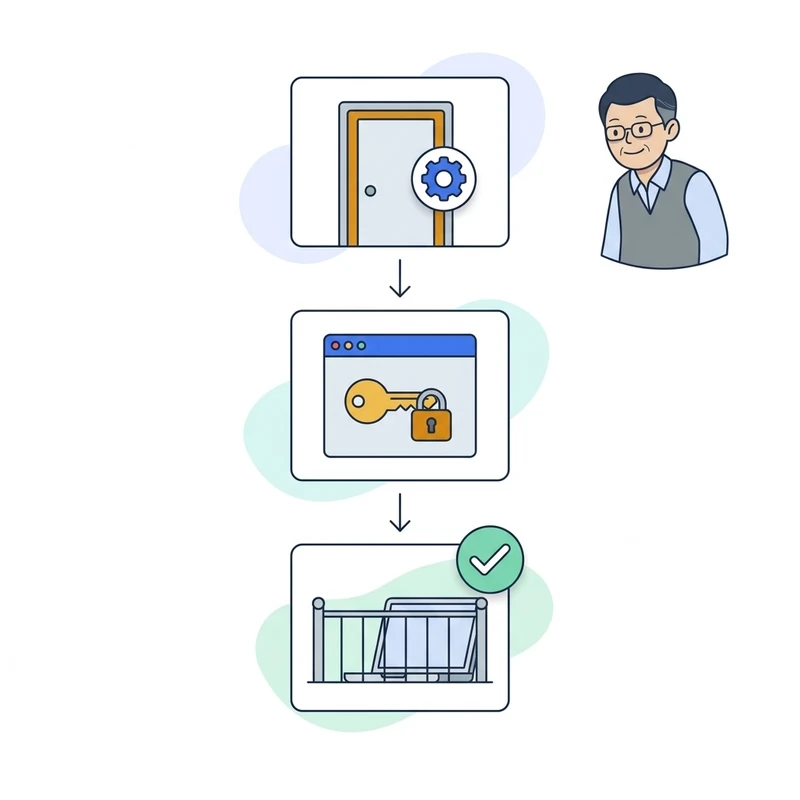 관리 비밀번호와 관리 포트 한눈에 정리