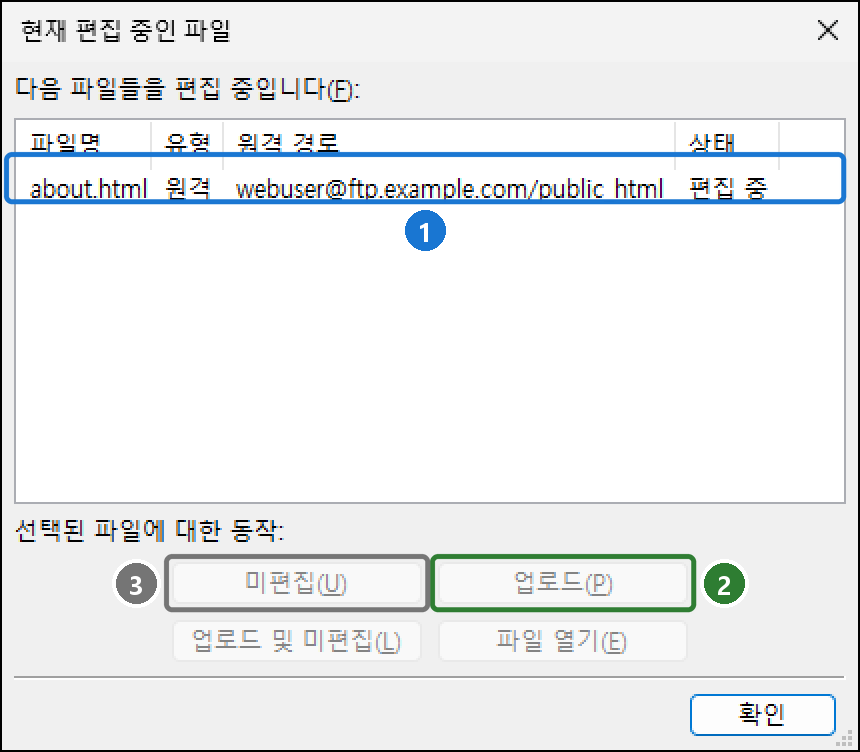 파일 > 현재 편집 중인 파일 표시 창. about.html 원격 webuser@ftp.example.com/public_html 편집 중, 미편집·업로드·업로드 및 미편집·파일 열기 버튼